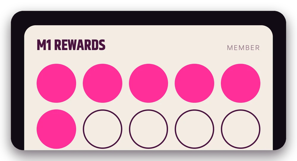 The M1 Rewards card in the app, six of ten stamps filled